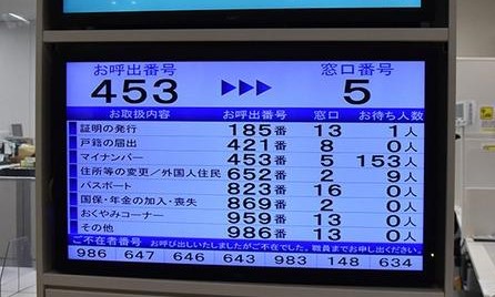 「何人待ち!?」関連画像